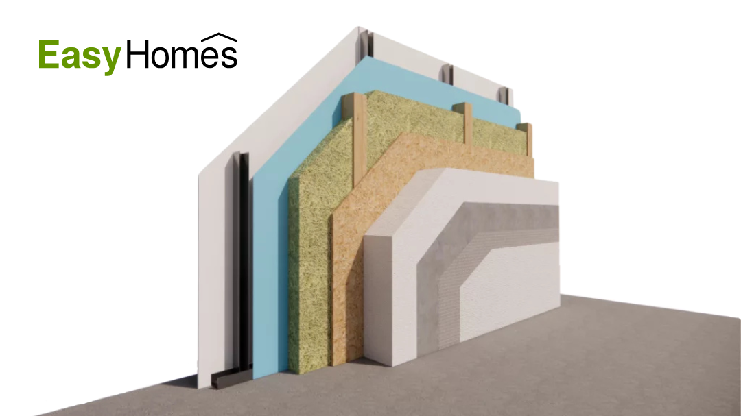 Easyhomes.at Diffusionsgeschlossene Konstruktion